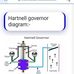 Stephen Bonista - Facebook
