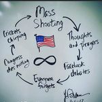 Stephen Lamantia - @stephenlamantia - Instagram