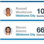 Kade - @steven_adams_enes_kanter - Instagram