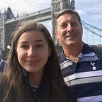 Stuart Farquharson - @farquharsonstuart - Instagram