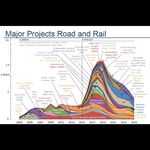 stuart Neilson - @safer_and_faster_reinforcing - Instagram