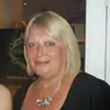 Sue Burden - @sue.burden3 - TikTok