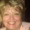 Sue McCleary23 - @suemccleary - TikTok