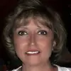 sueconner - @sueconner - TikTok