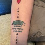 Sue Forrest - @sue.forrest.399 - Instagram