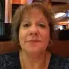 Sue Levine Morgan - @sue.levine.morgan - TikTok