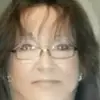 suelevine8 - @suelevine8 - TikTok