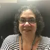 Sue Lieberman Mead - @sueliebermanmead - TikTok
