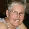 Sue Nesbitt - @sue.nesbitt - TikTok
