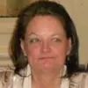 Sue Renner - @suerenner1 - TikTok