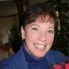 sueshanks985 - @sueshanks985 - TikTok
