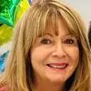 Sue Shippee Smith - @sueshippeesmith6 - TikTok