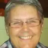 Sue - @suewild0 - TikTok