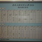 Sui Sai Wan Sports Centre - Facebook