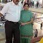 Sunil Bhasin - @bhasinsunil - Instagram