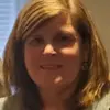 Susan Burry - @susanburry1 - TikTok