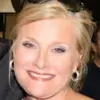 Susan Foshee Clickne - @susanfosheeclickner - TikTok