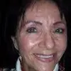 Susan Covington - @susan.covington3 - TikTok