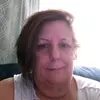 Susan - @.susan.deperro1962 - TikTok