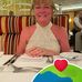Susan Fielding - Facebook