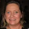 Susan Hoeppner Cristiano - @susancristianovip - TikTok