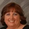 Susan Lahey Hoffman - @susan.lahey.hoffm - TikTok