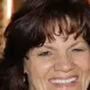 Susan Malan - @susanmalan3 - TikTok