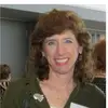 Susan Ringel188 - @susanringel188 - TikTok