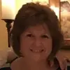 Susan Simmonds - @susan.simmonds8 - TikTok