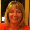 susansouders490 - @susansouders490 - TikTok
