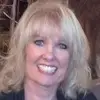 Susan Stacy - @susanstacy17 - TikTok