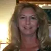 Susan Tucker Ray - @susan.tucker.ray - TikTok