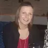 susanwardle2 - @susanwardle2 - TikTok