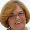 Susan Wickham - @susan.wickham2 - TikTok
