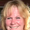Sue Meadows - @sue.meadows1 - TikTok