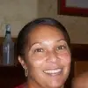 Suzanne Spence - @suzyq164 - TikTok