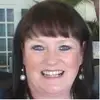Suzi Barton - @sue.barton - TikTok