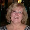 suzyed Edwards - @suzyed.edwards - TikTok