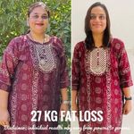Sweta Dave - @31_sweta - Instagram