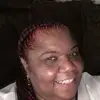 sybiljohnsonodom - @sybiljohnsonodom - TikTok