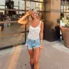 hola - @sydneycoffey11 - TikTok