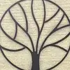 SylvesterTerryJrConsulting - @sylvesterterryjrc - TikTok