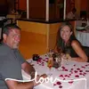 sylviagalea8 - @sylviagalea8 - TikTok
