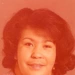 Sylvia Plummer Thomas - @sylviathomas2733 - Instagram