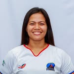 Sylvia Tudoc - @sylviatudoc - Instagram