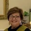 Sylvia Vickers McWilliams - @sylviavickersmcwi - TikTok