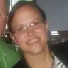 Tamara Wheaton446 - @kapunk42 - TikTok