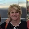 Tammy Corbin - @tammy.corbin - TikTok