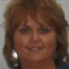 Tammy Back Keene - @tammy.back.keene - TikTok