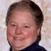 tammystaggs575 - @tammystaggs575 - TikTok